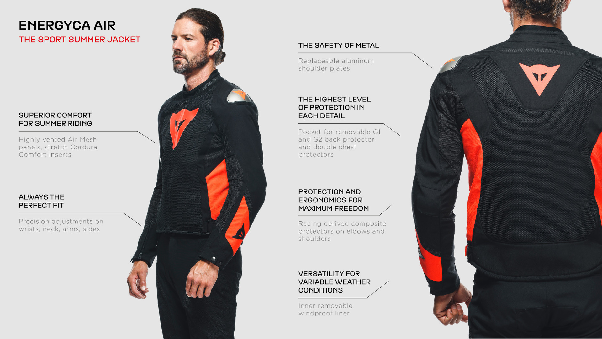  Dainese Men's Energyca Air Motorcycle Textile Jacket-  Infographic 