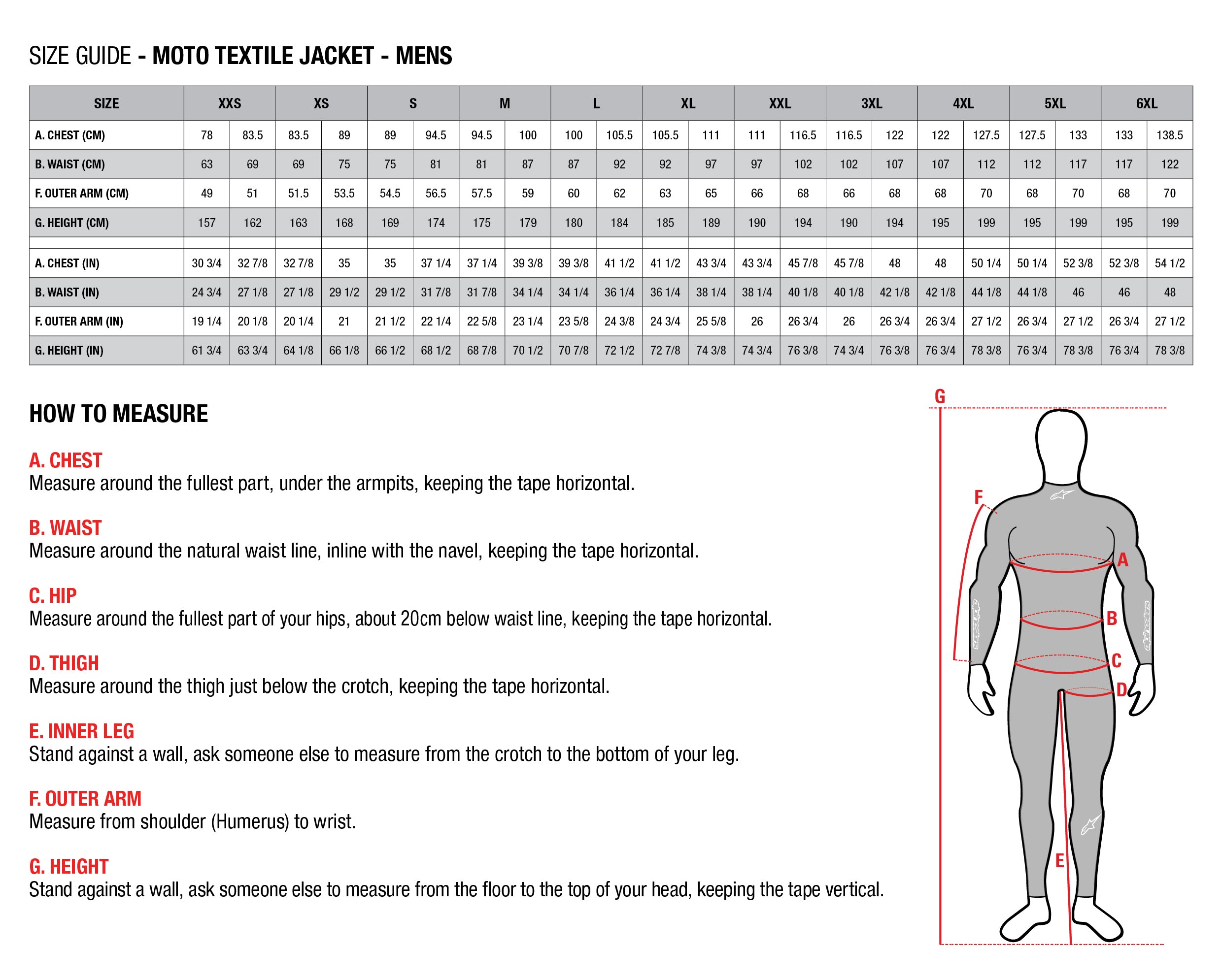 Alpinestars Men's Halo Drystar Textile Motorctycle Jacket - size chart