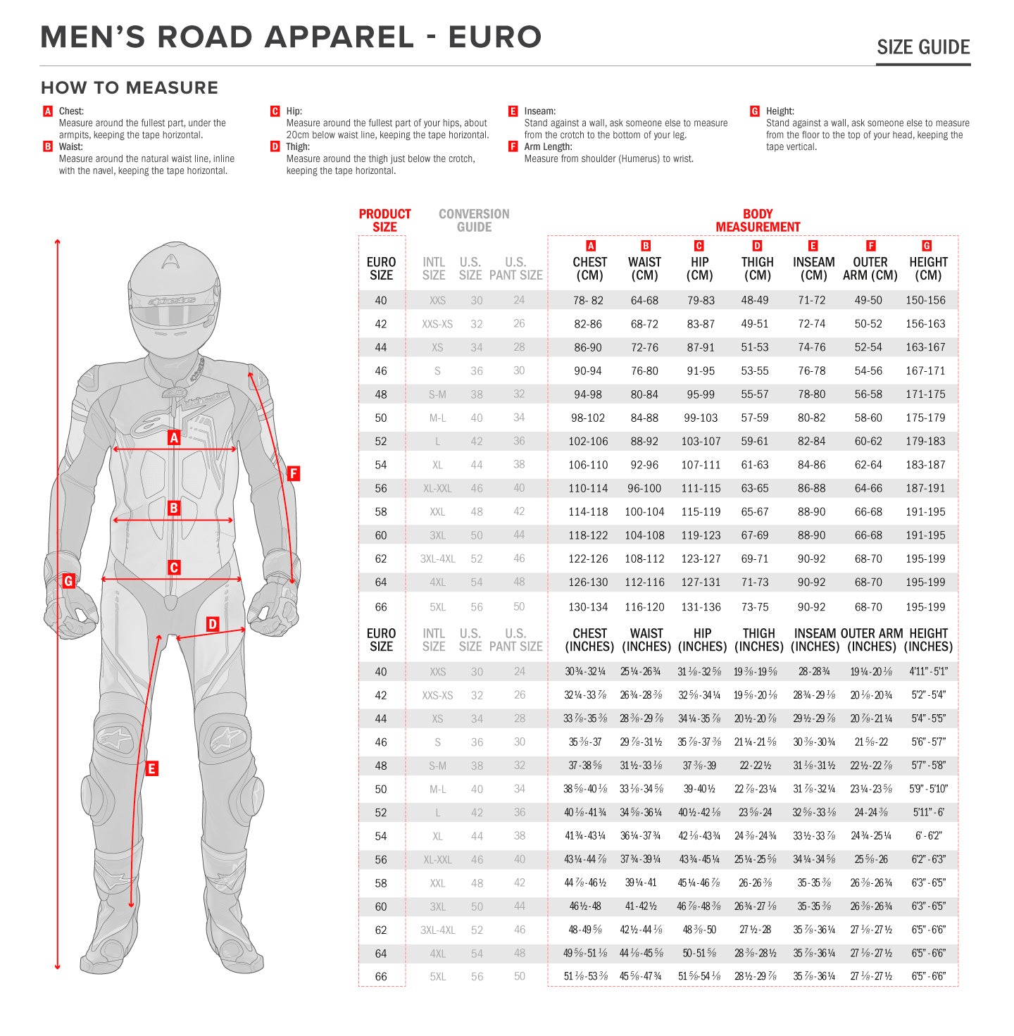 Alpinestars Hurricane Rain Suit - size chart