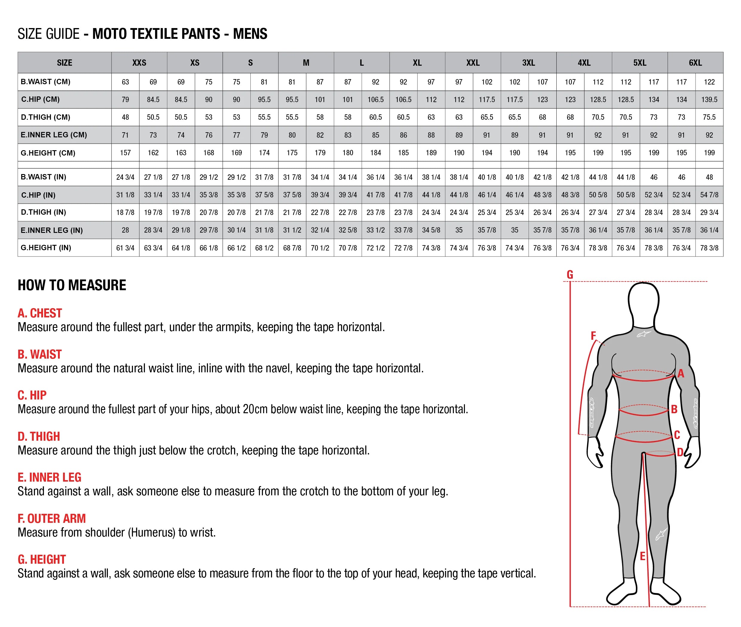 Alpinestars Men's Racing Rain Pants - size chart