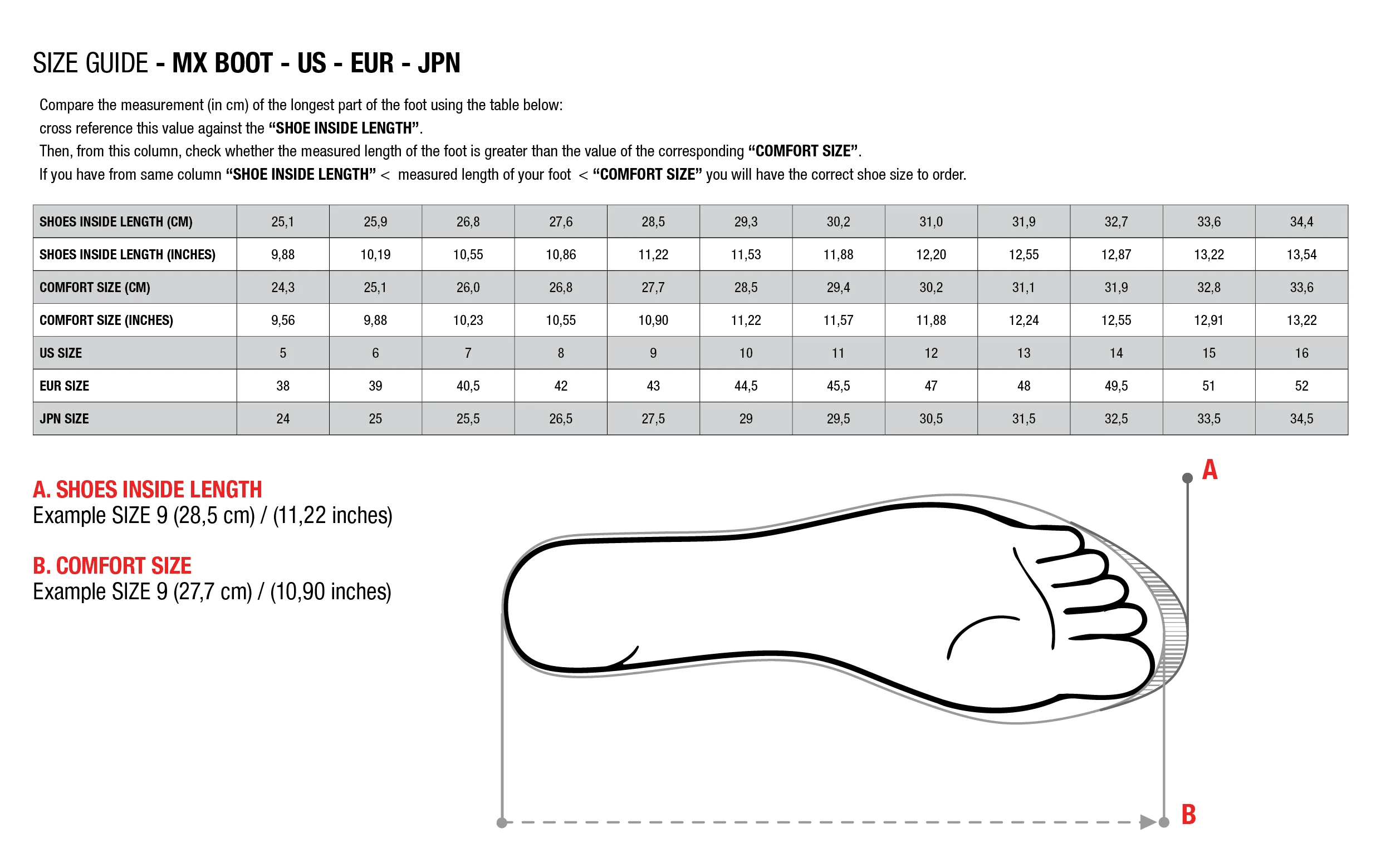 Alpinestars Tech 7 Off-Road Motorcycle Boots - size chart