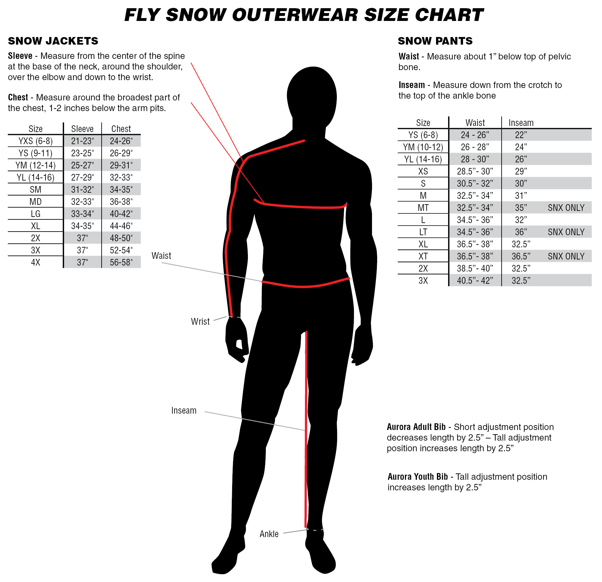 Fly Racing Carbon Men's Riding Jacket - size chart