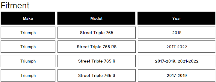 LeoVince LV Pro Slip-On Exhaust For Triumph Street Triple 765 S/R/RS