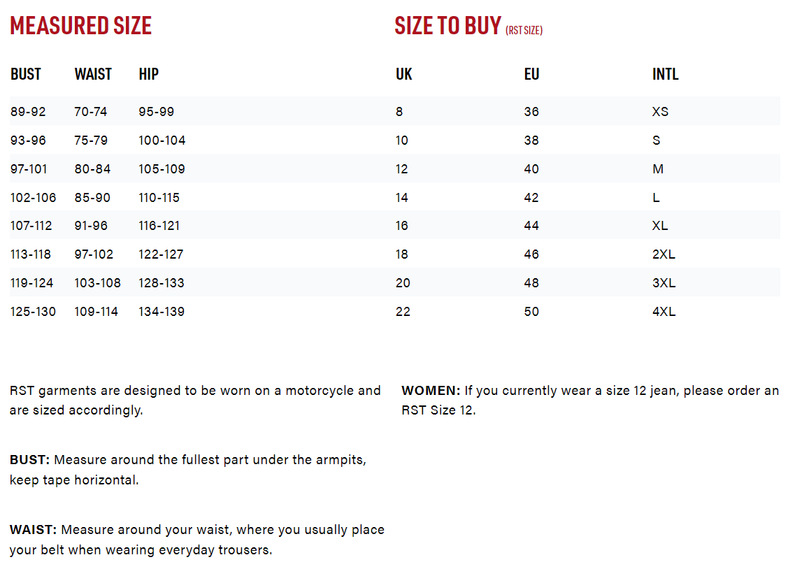 RST S-1 CE Women's Motorcycle Textile Jacket - size chart